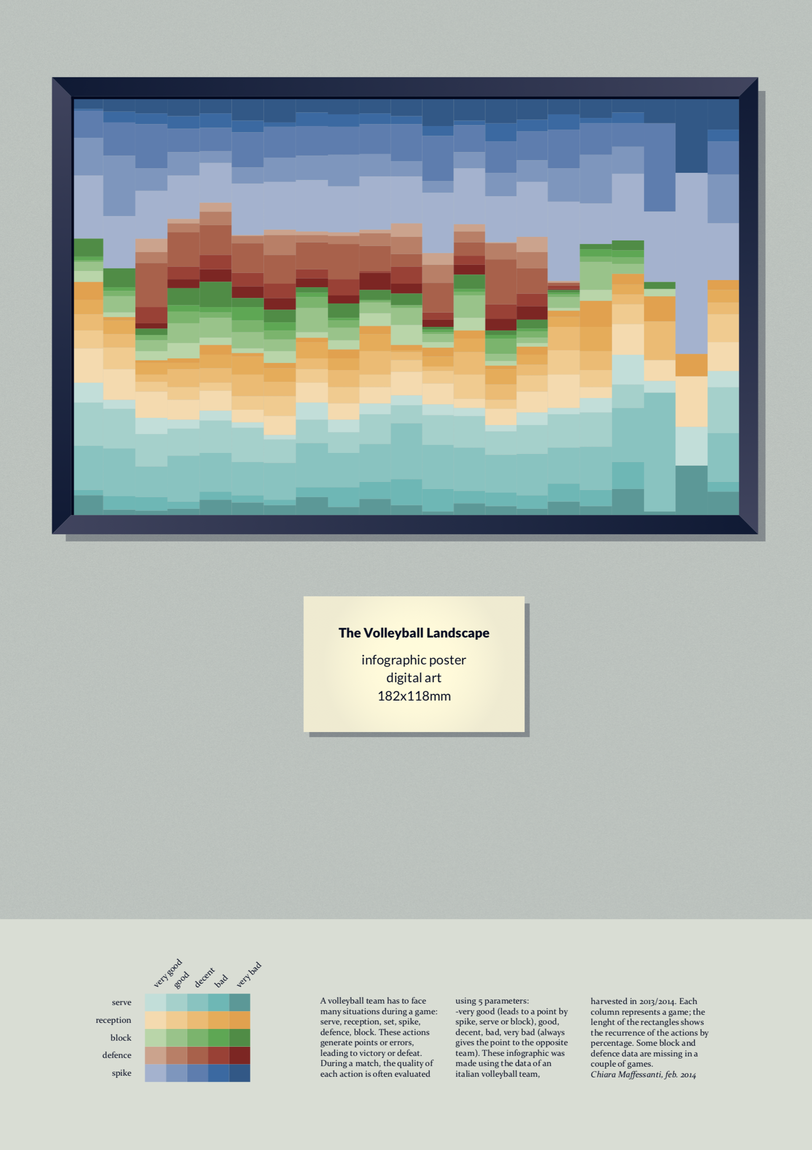 Featured image of the project The volleyball Landscape